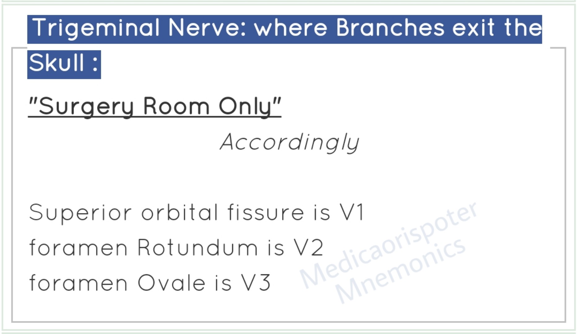 Trigeminal_nerve_Branches_Exit_Skull