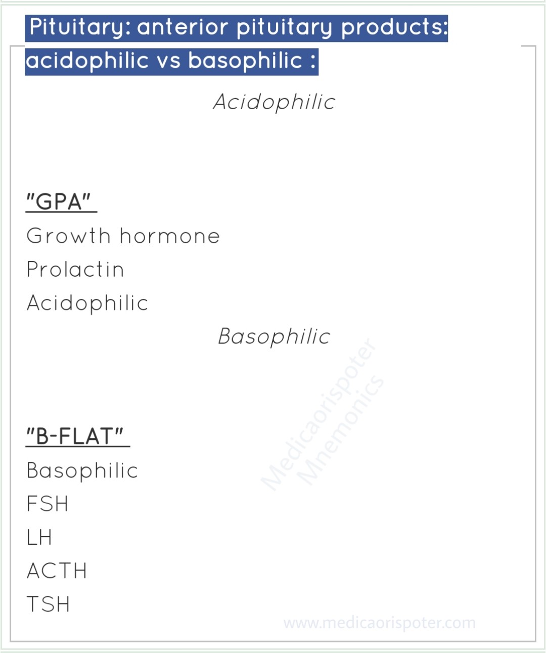 Anterior Pituitary AcidophilBasophilic Secretions