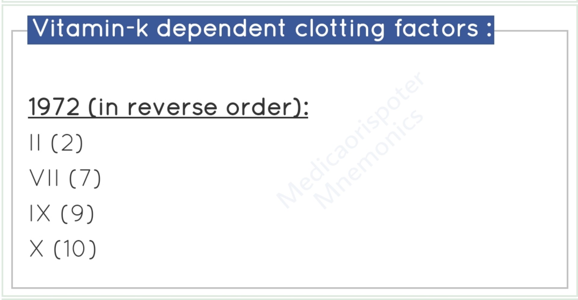 Vitamin K dependent Clotting Factors