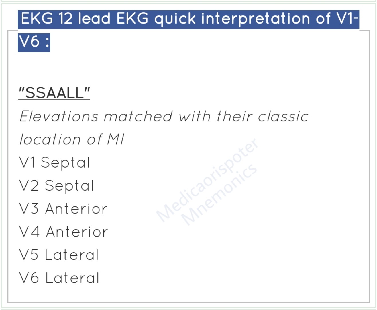 EKG Lead Quick Interpretation